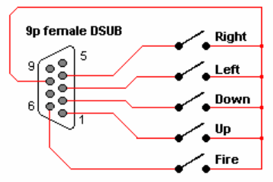 C64 Joystick.png