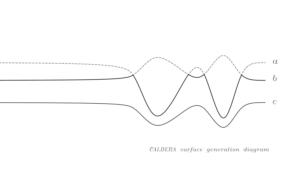 CALDERA_01.jpg