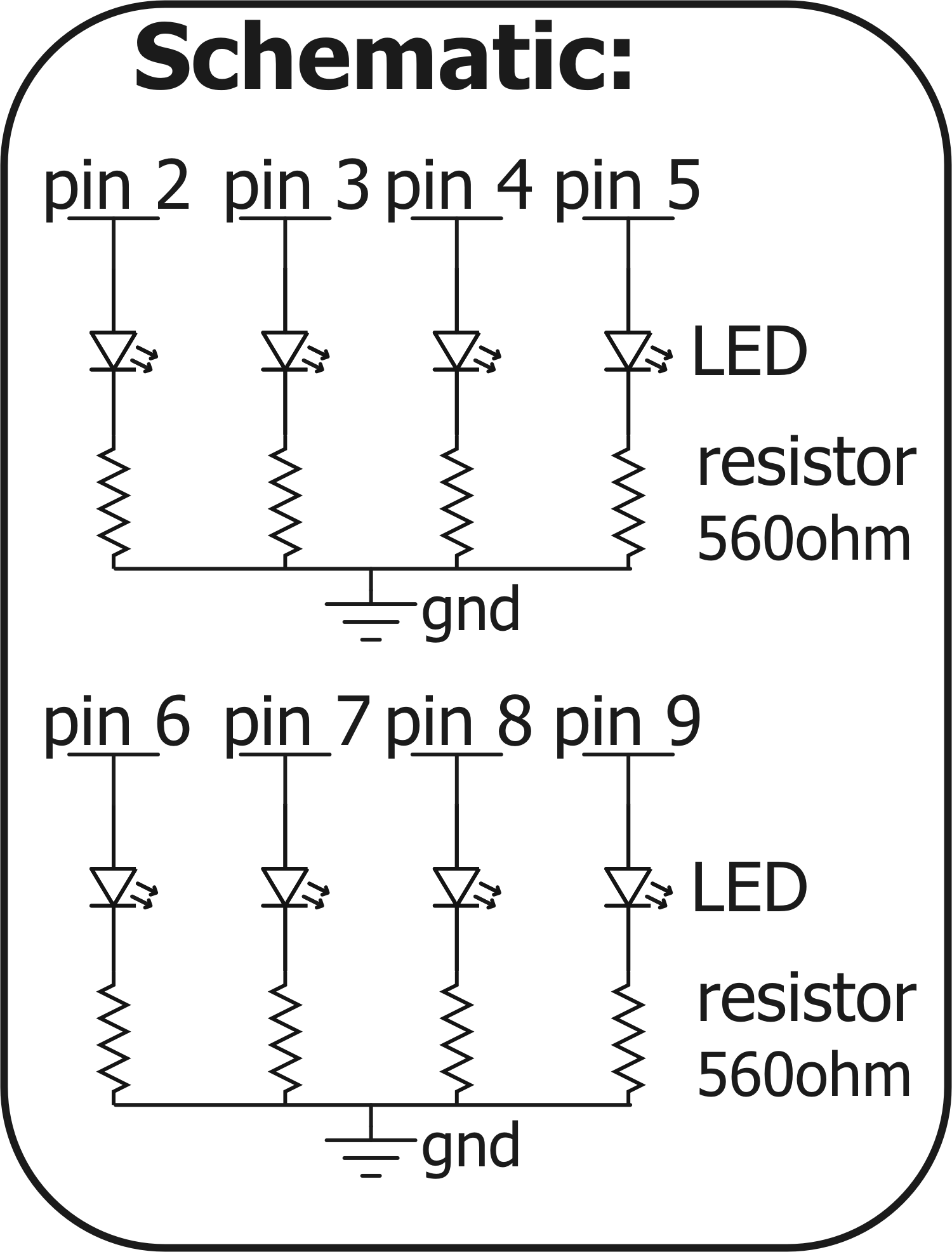 CIRC02-scem.png