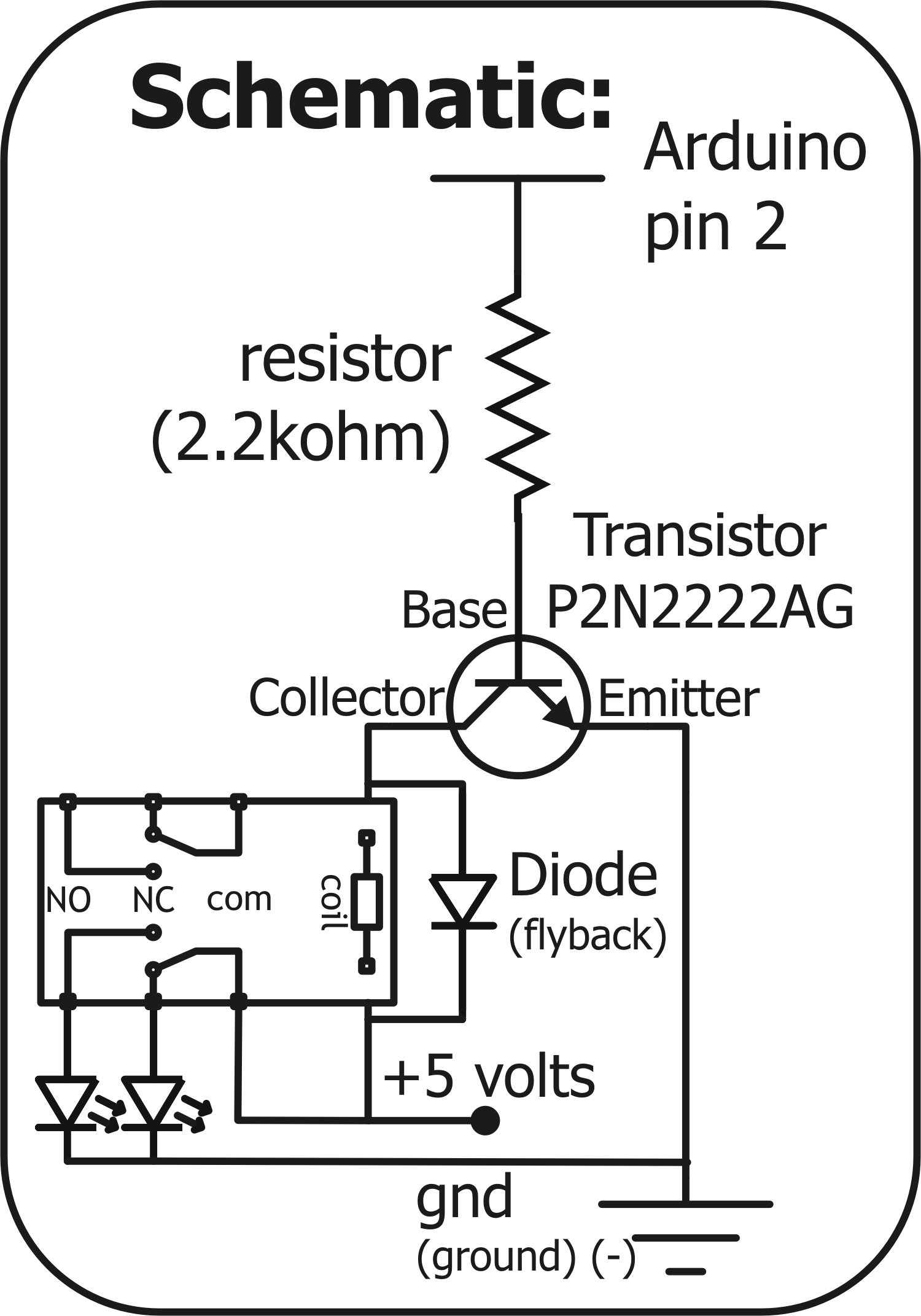 CIRC11-scem.png