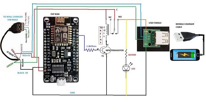 CIRCUIT MOBILE CUTOFF1.jpg