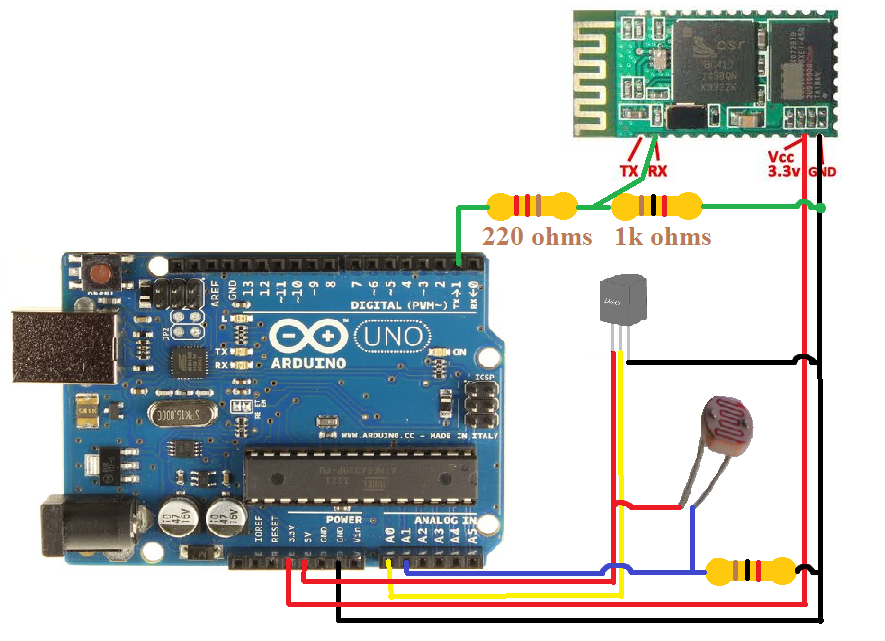 CIRCUIT.png