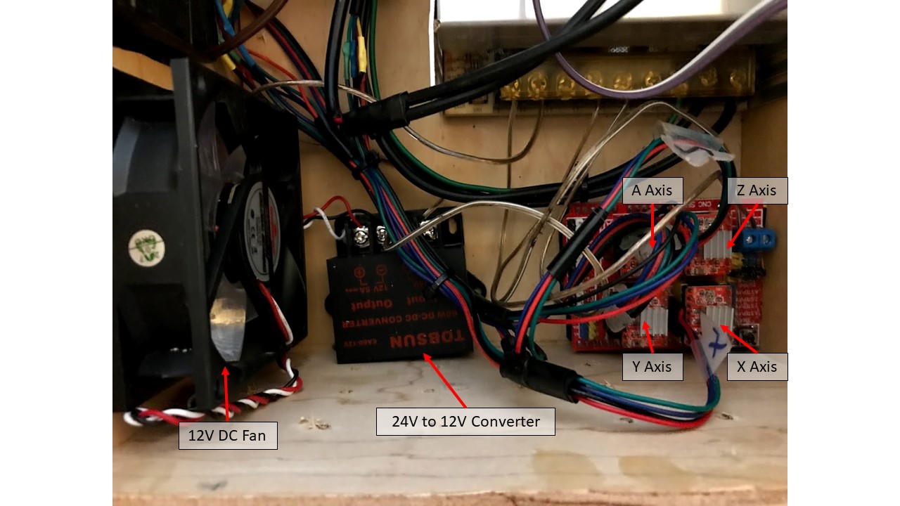 CNC v2 Electronics Routing 4.JPG