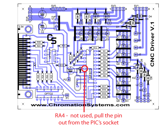 CNCdriver_RA4.png