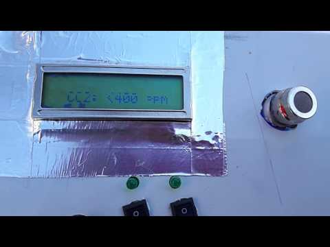CO2 Level MG-811 with GSM