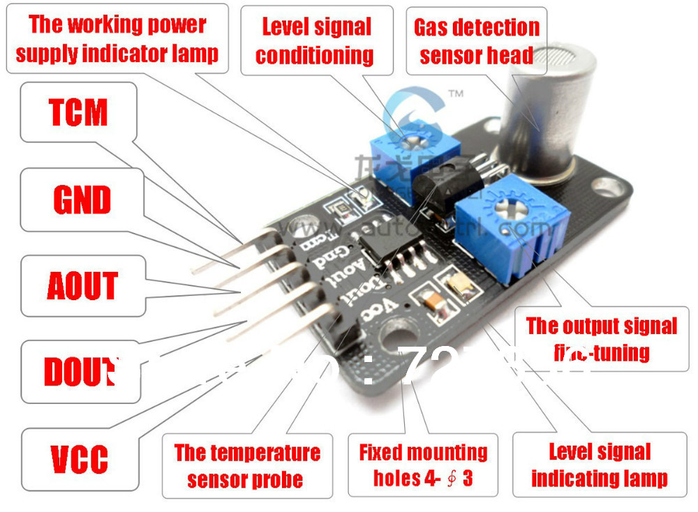 CO2-carbon-dioxide-sensor-module-TGS4161-voltage-probe.jpg