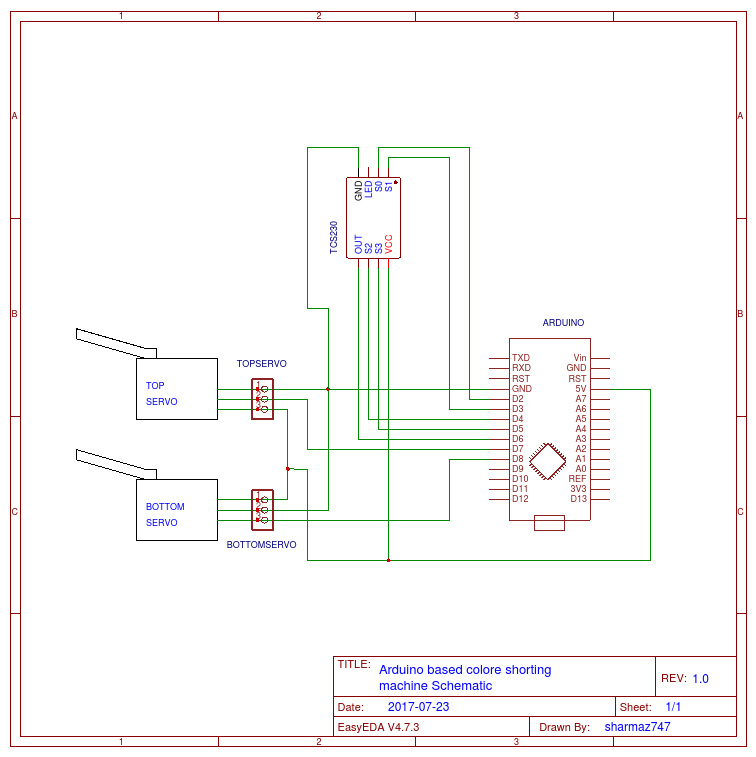 COLOR_SORTING_MACHINE_ARDUINO_BASED-49110c09c00c4cbc8e8d5ac49c1f52b7.png