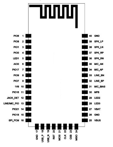 CSR 8635 Modul.jpg