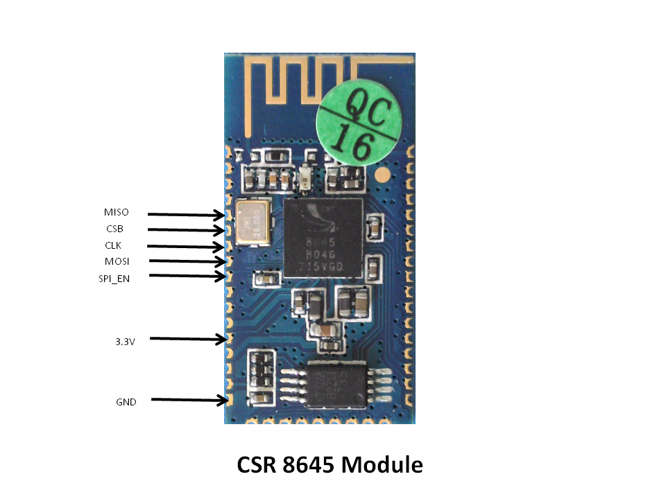 CSR 8645 Module.png