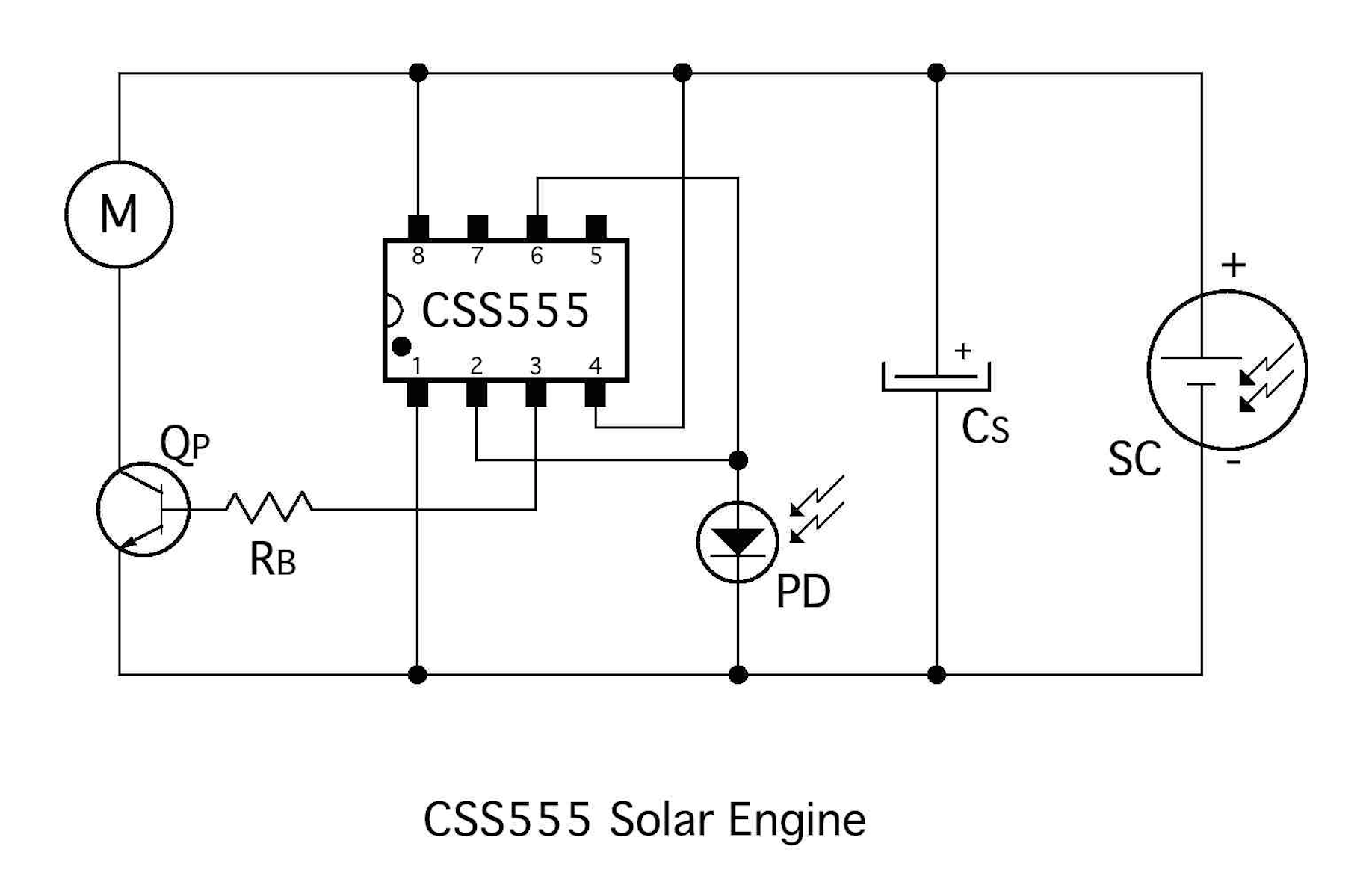 CSS555 Solar EngineSS.png