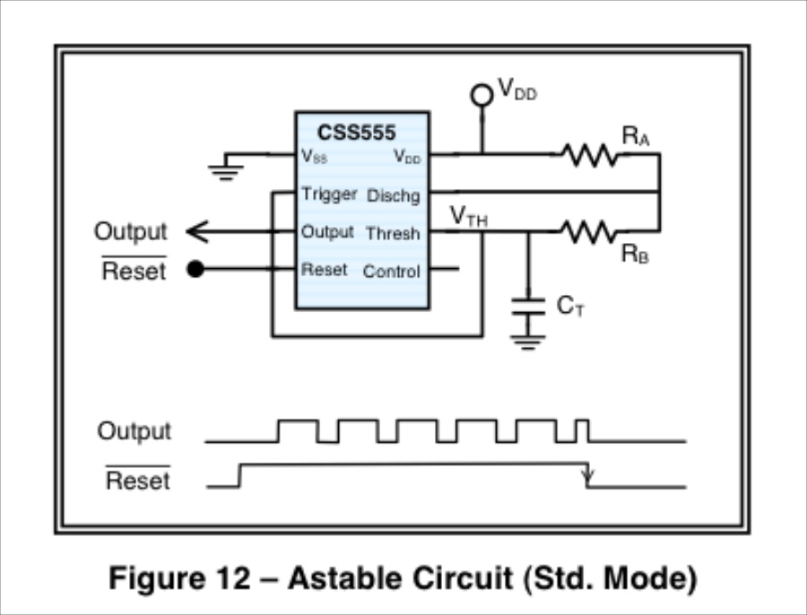 CSS555Fig12.PW12.jpg