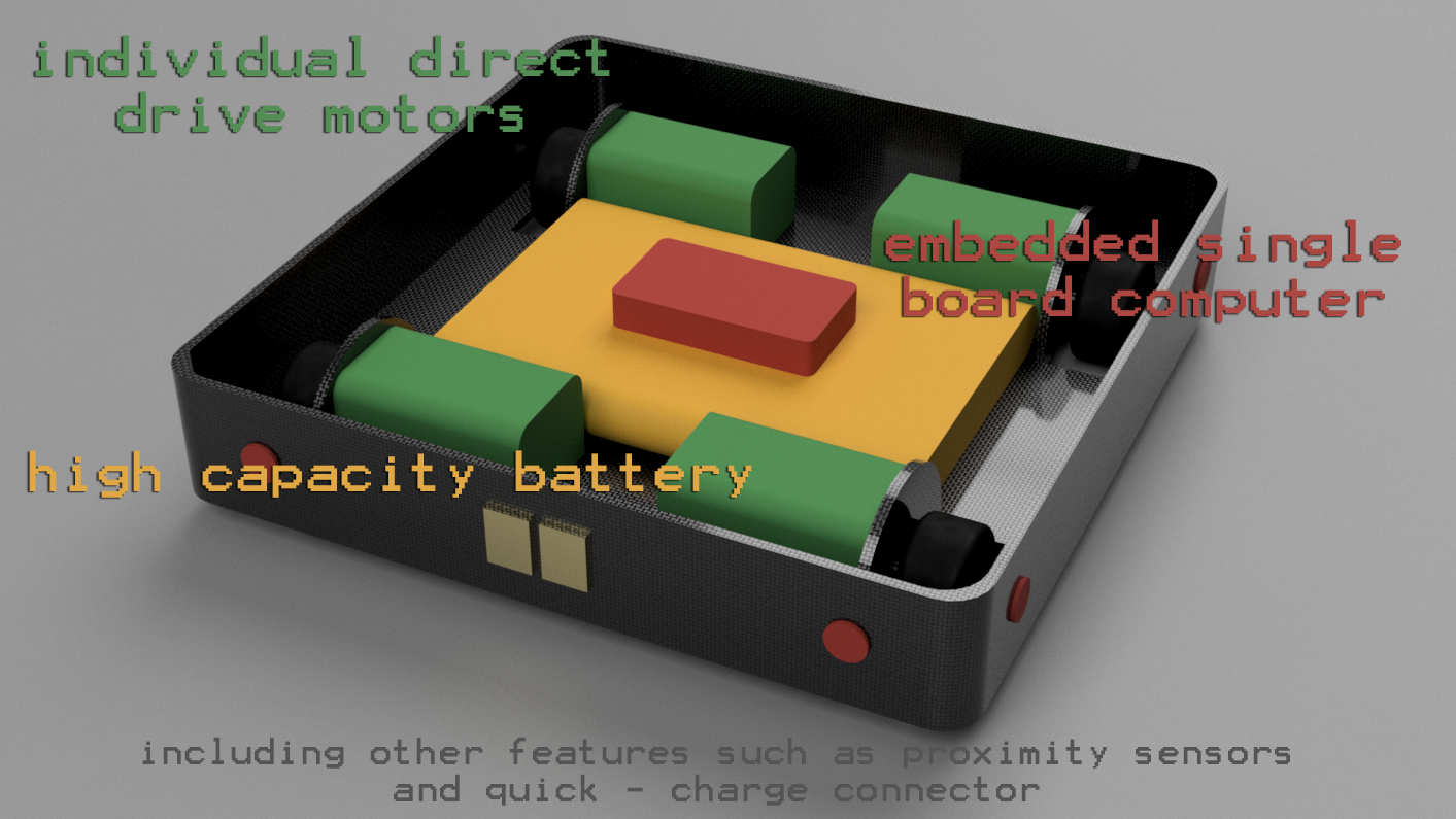 CURi motion and control - final.png