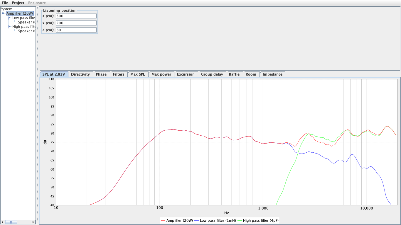 CX120 Predicted In-Room Frequency Response.png