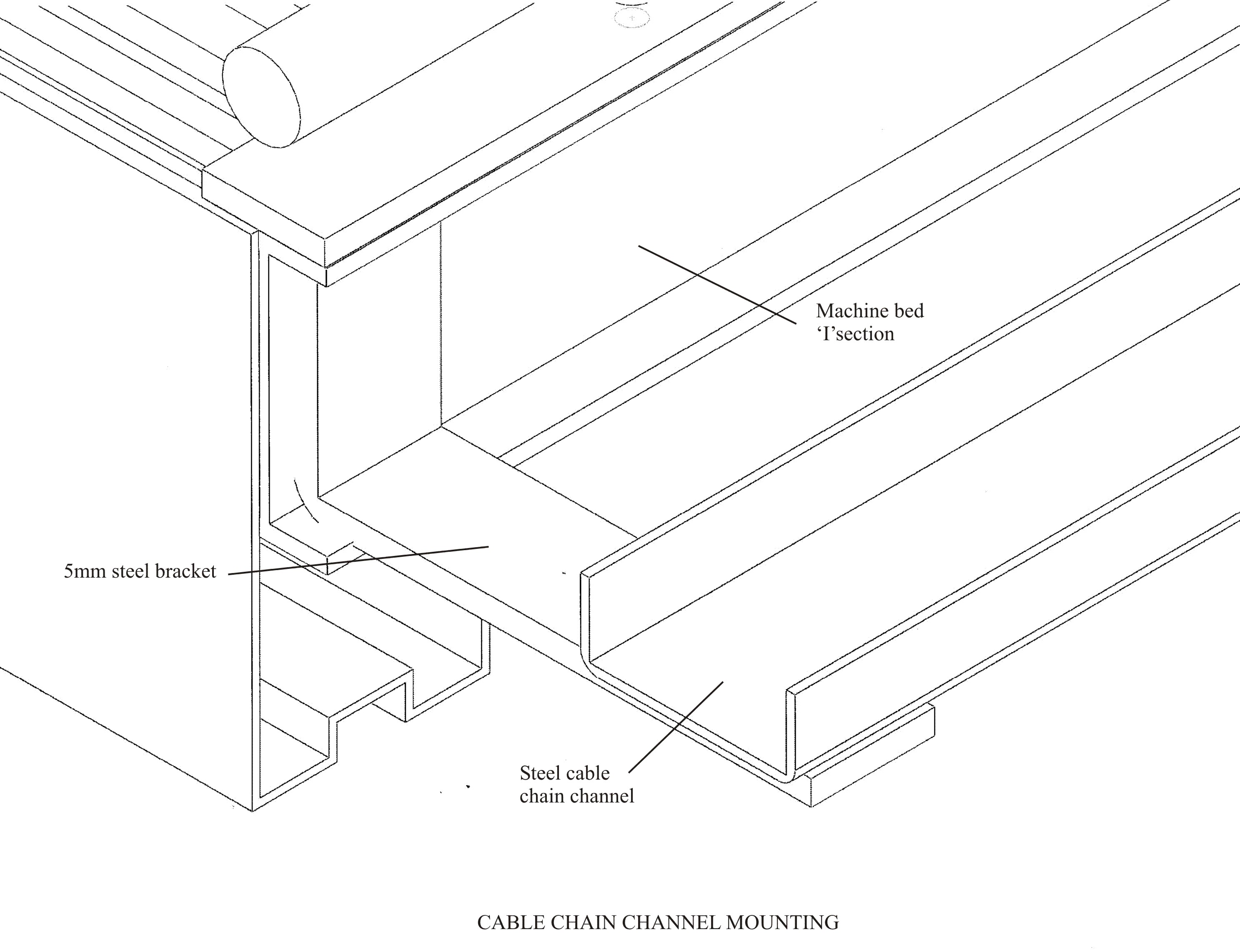 Cable chain channel.jpg