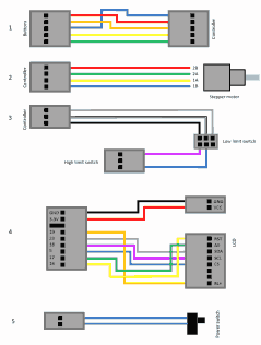 Cable pinouts.png