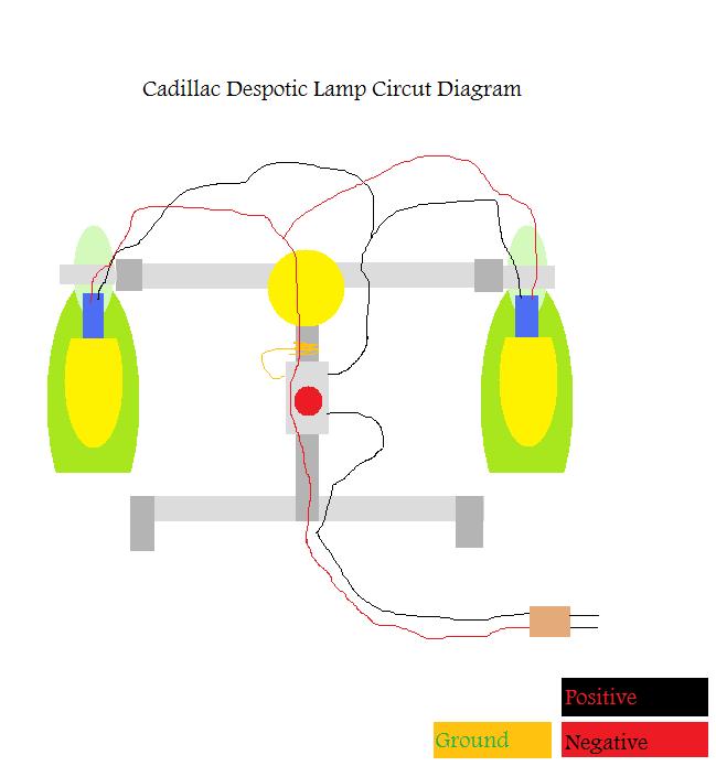 Cadillac Despotic Lamp Circut Diagram.jpg