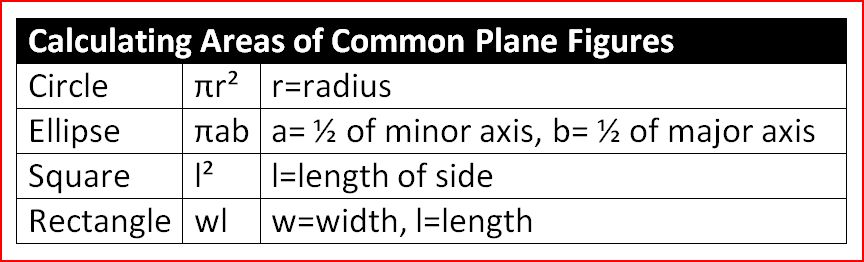 Calc table.JPG