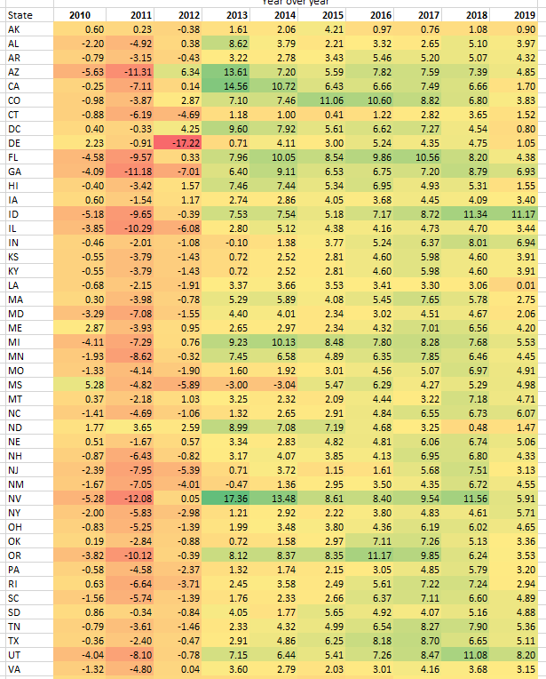 Calculated Data.PNG