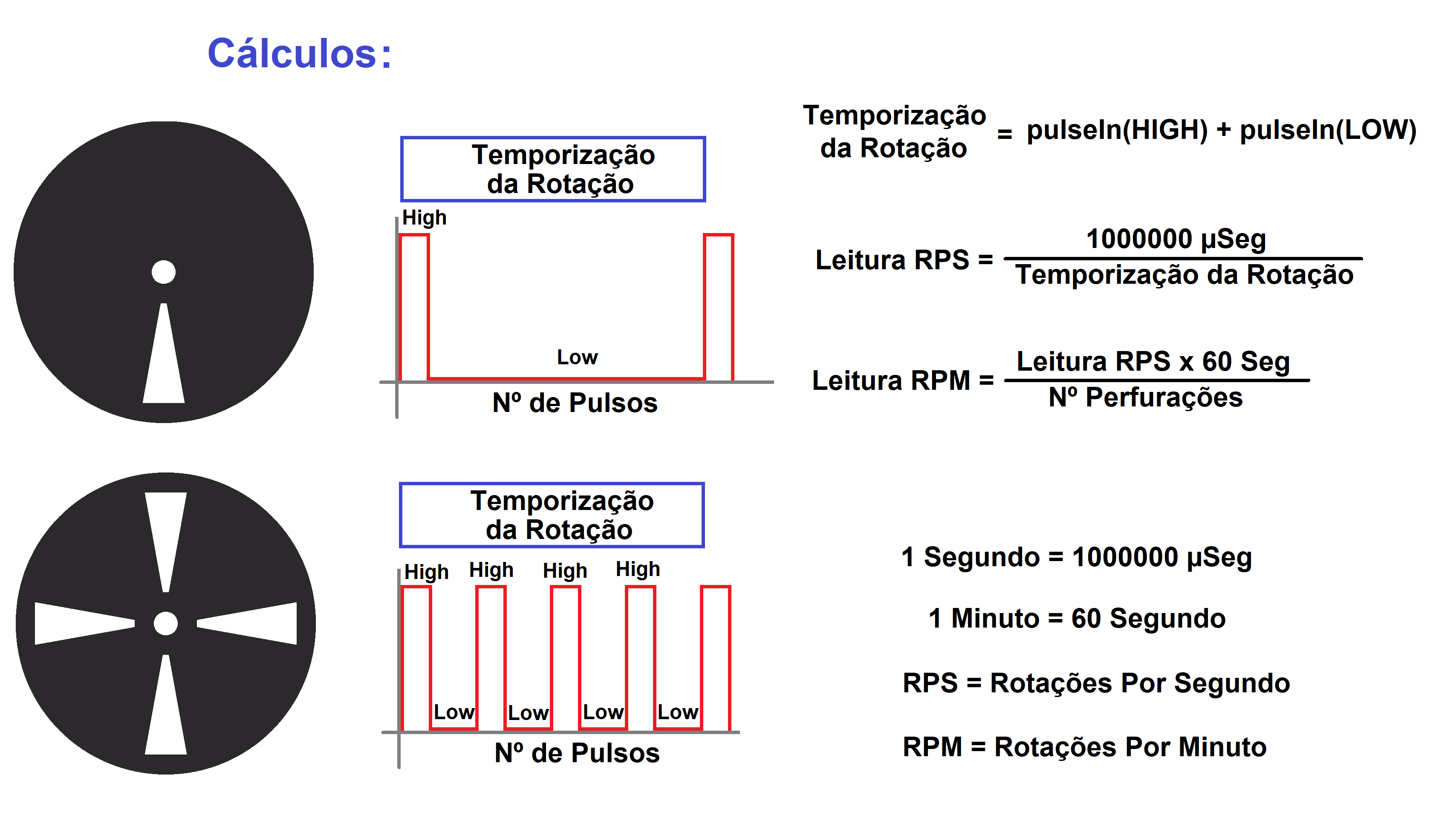 Calculos RPM.png