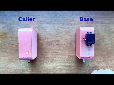 Caller Demo