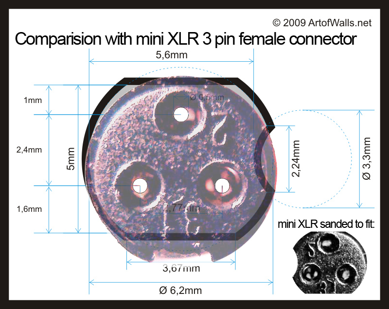 Canon N3-miniXLR comparision.jpg