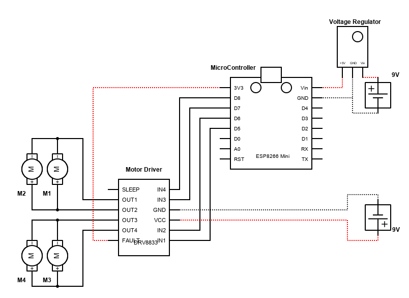 Car Schematic.png