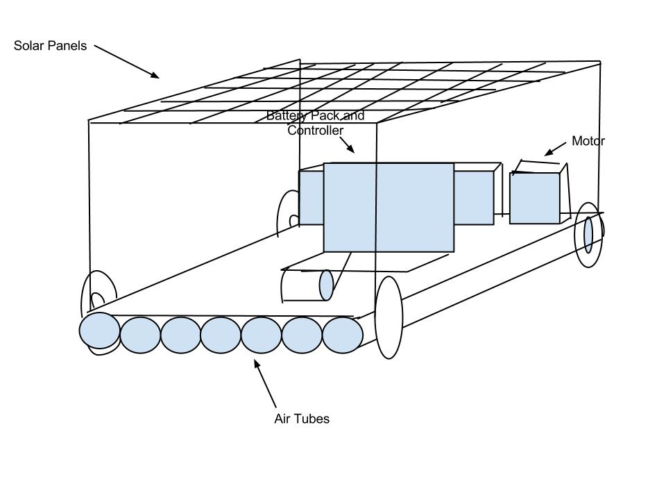 Car front View.jpg