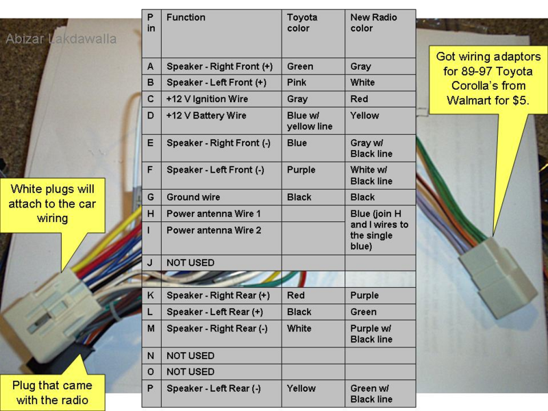 Car radio Abizar_Plug_table_649.PNG