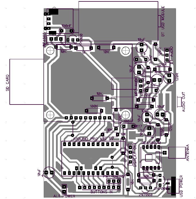 CarStereo_LAYOUT_v1.0.jpg