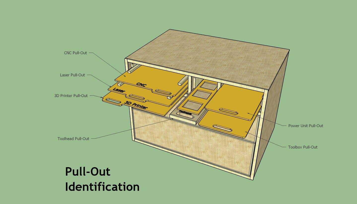 Cart Box with Pull-Outs.jpg