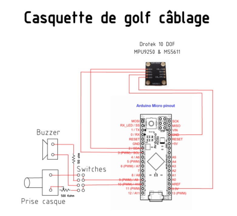 Casquette golf c&acirc;blage.jpg