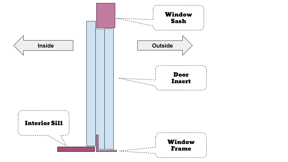 Cat Door Insert Design.png