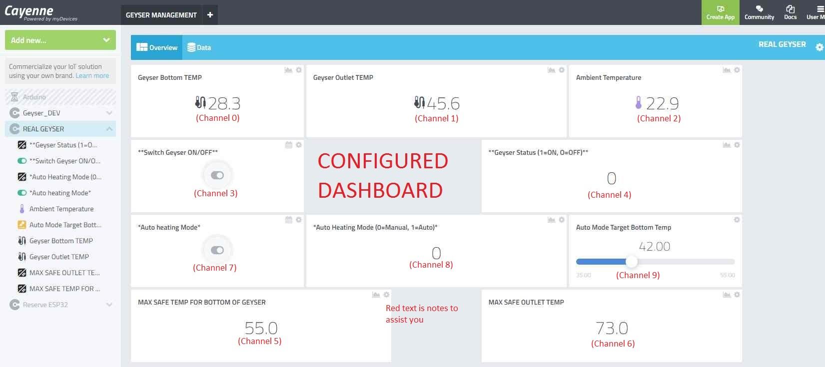 Cayenne_Conf_Dashboard.jpg