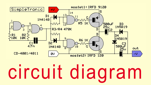 Cdiagram620.png