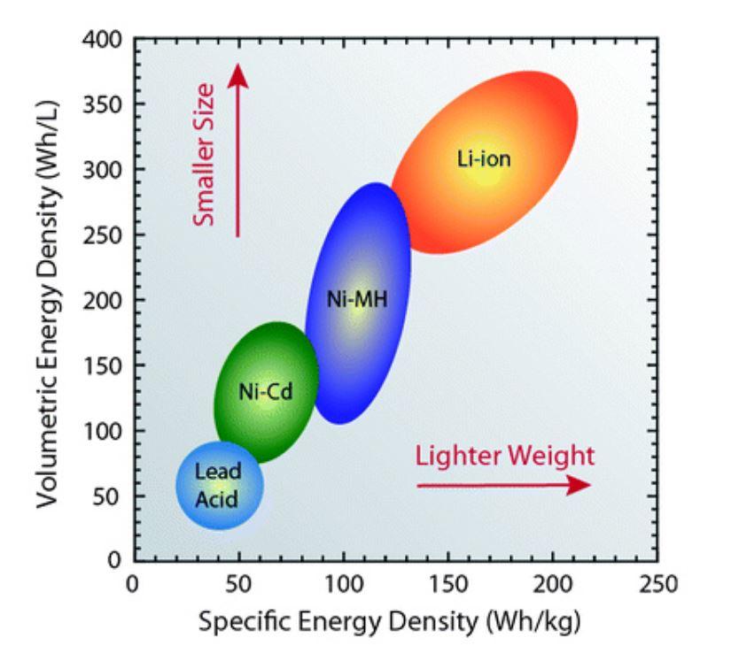 Cell_Density_Comparison.JPG