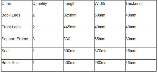 Chair dimensions.png