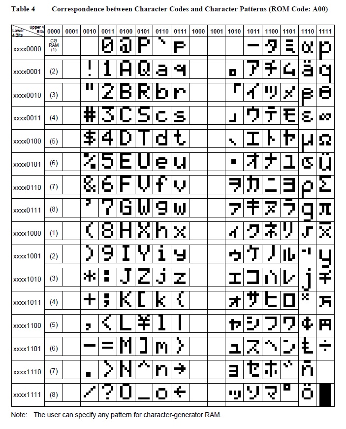 Character Chart.jpg