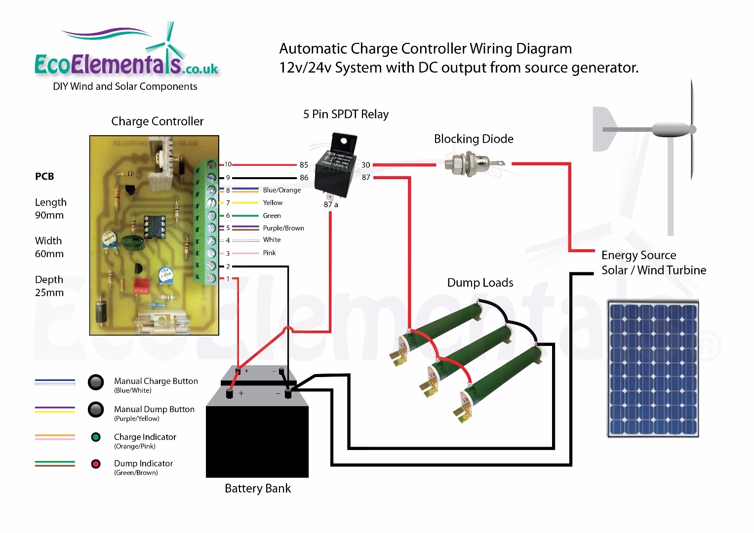 Charge controller diagram.jpg