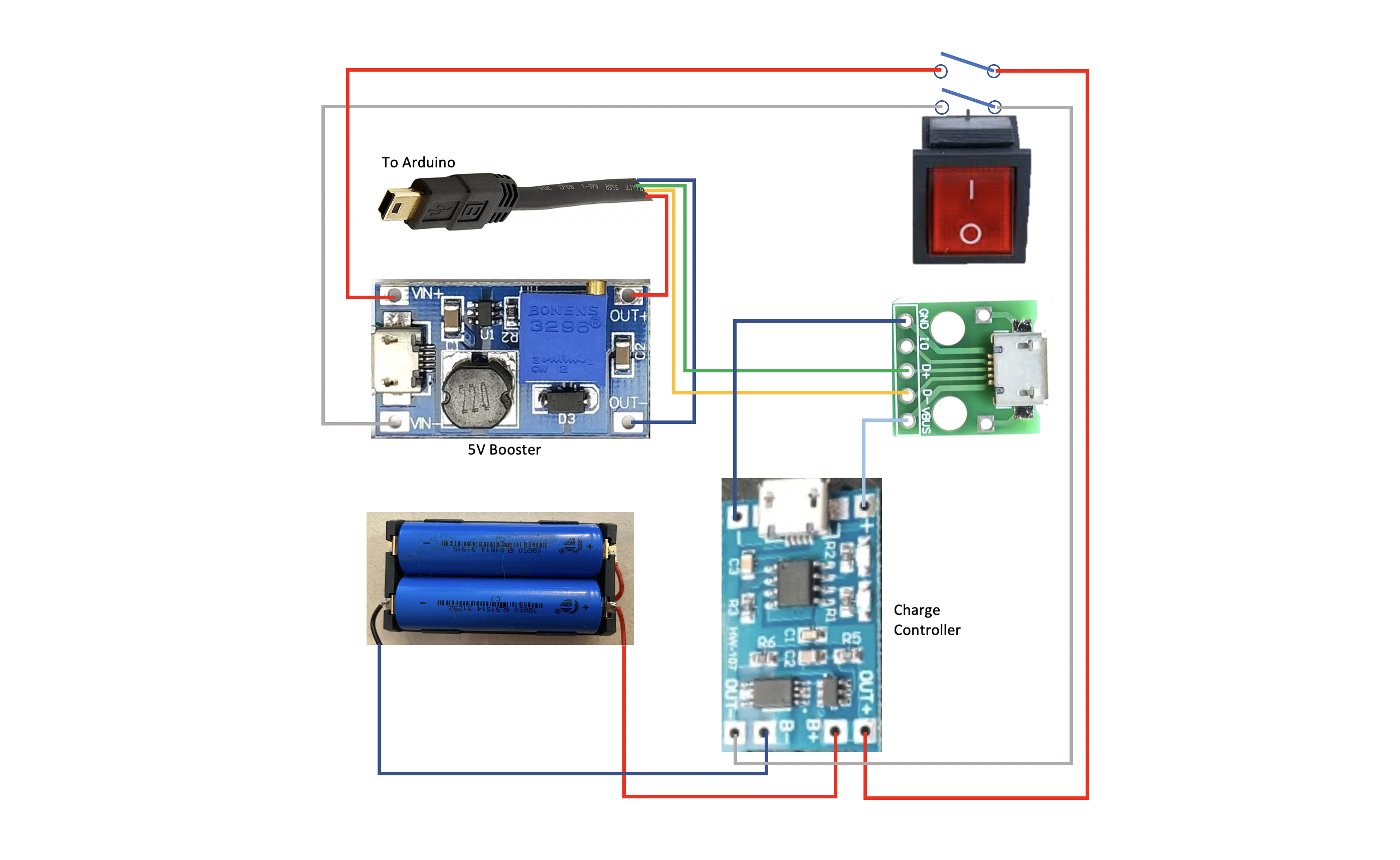 Charging diagram.png