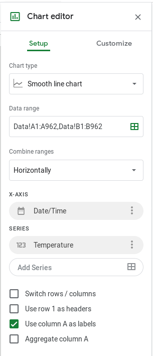 Chart-Setup-Temp.png