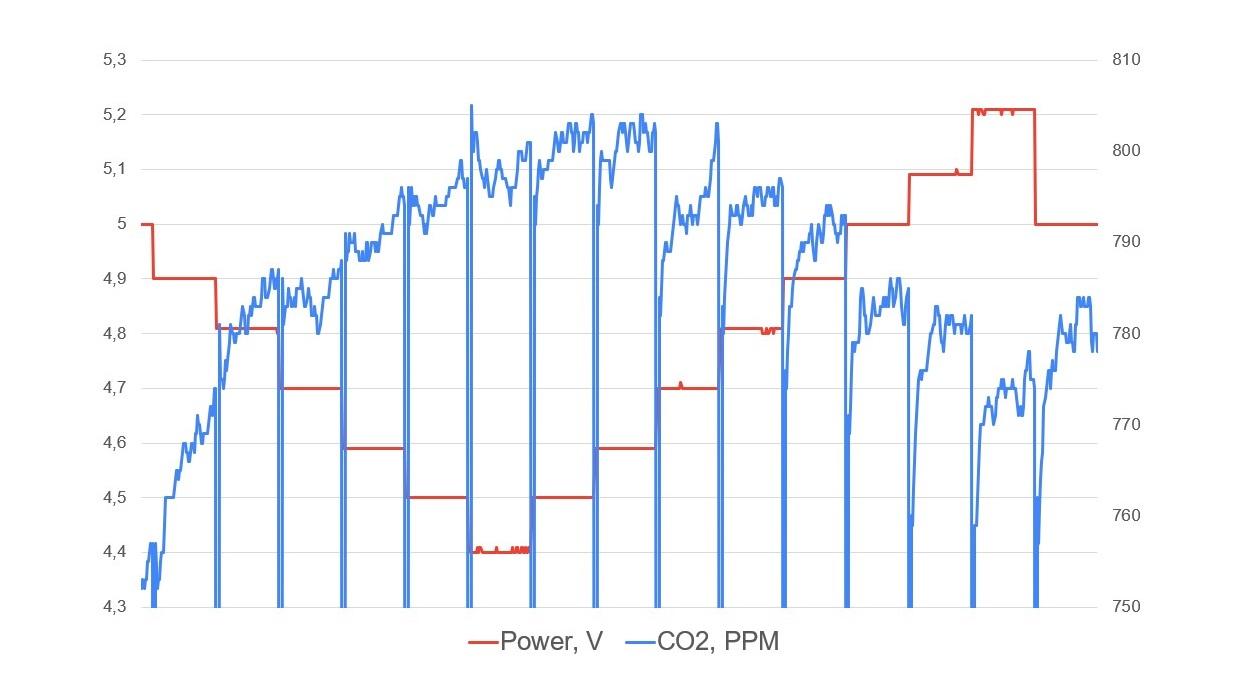 Chart.jpg