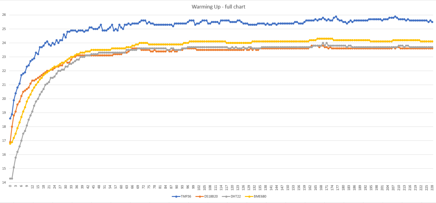 Chart2 full.jpg