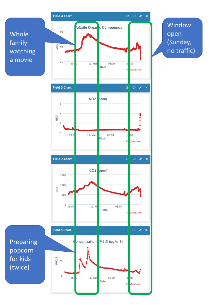 Charts.png