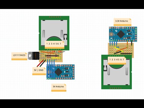 Cheap DIY SD card to Arduino adaptor + stripboard tutorial