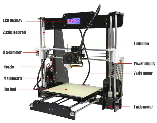 Cheap-3D-Printer-Anet-A8.jpg