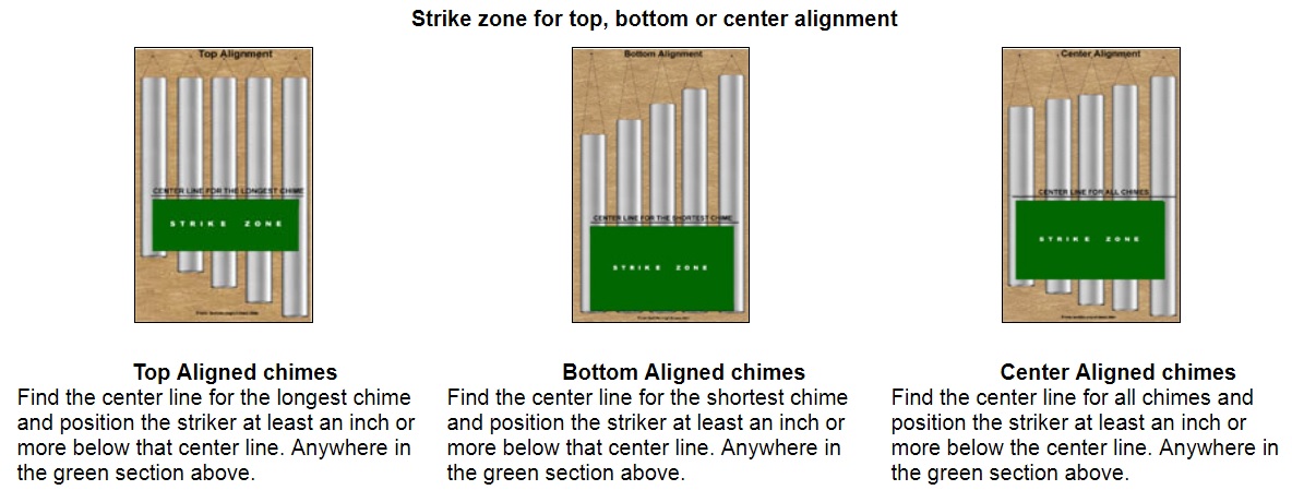 Chime Alignment.jpg