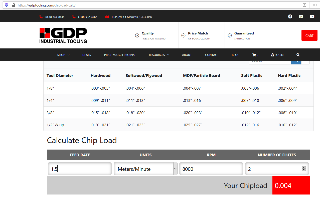 Chip load calculator.PNG