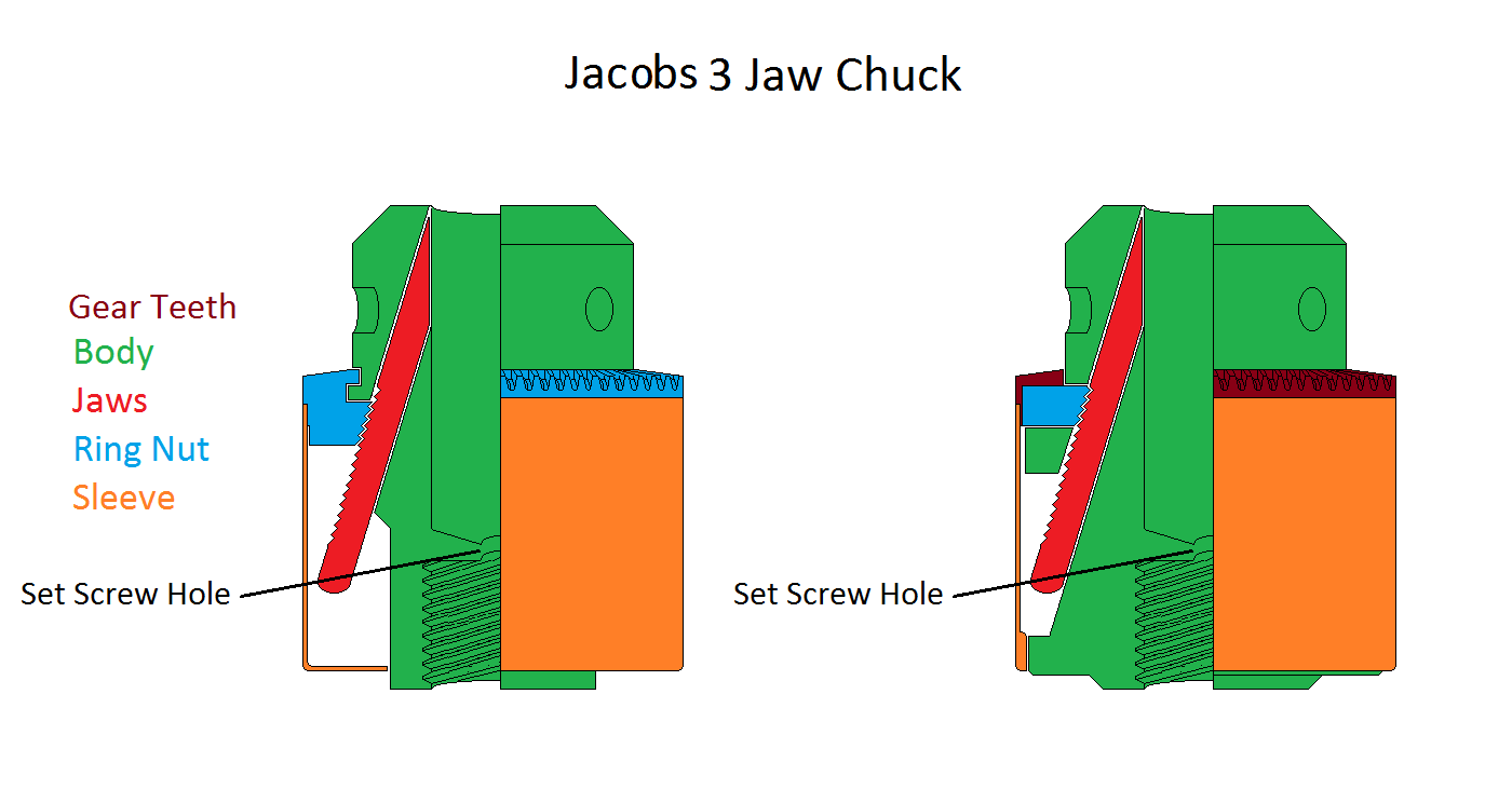 Chuck Rebuild 1b.png