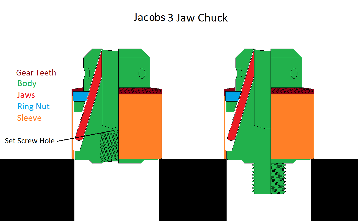 Chuck Rebuild 3b.png