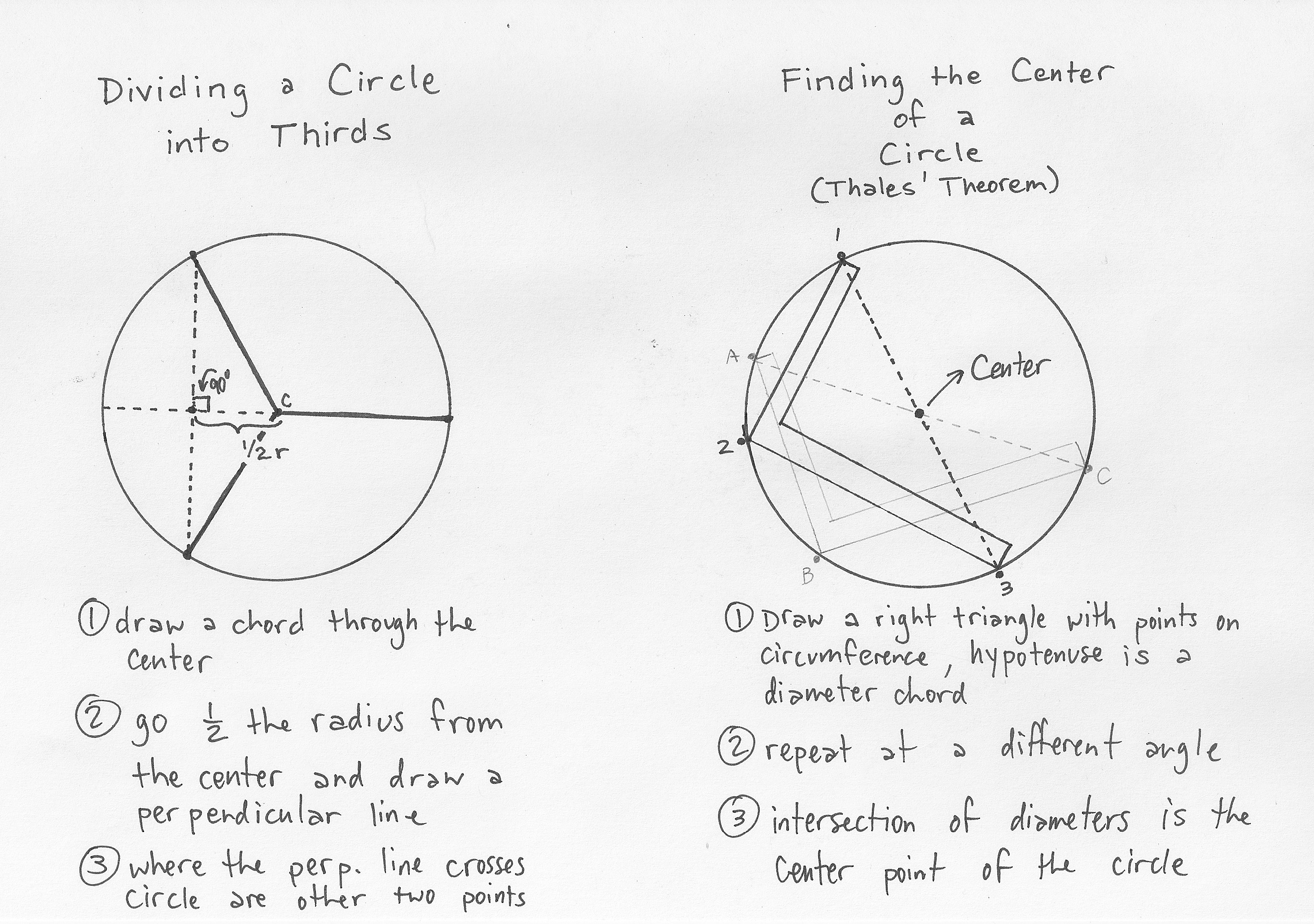 Circle Tutorial.jpeg